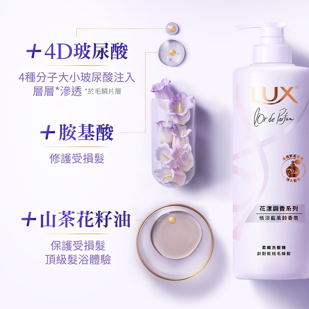 【LUX麗仕正品附發票】【恬淡藍風鈴】【乾枯毛躁髮質】【法式香氛洗髮精】【花漾調香系列 】-細節圖4