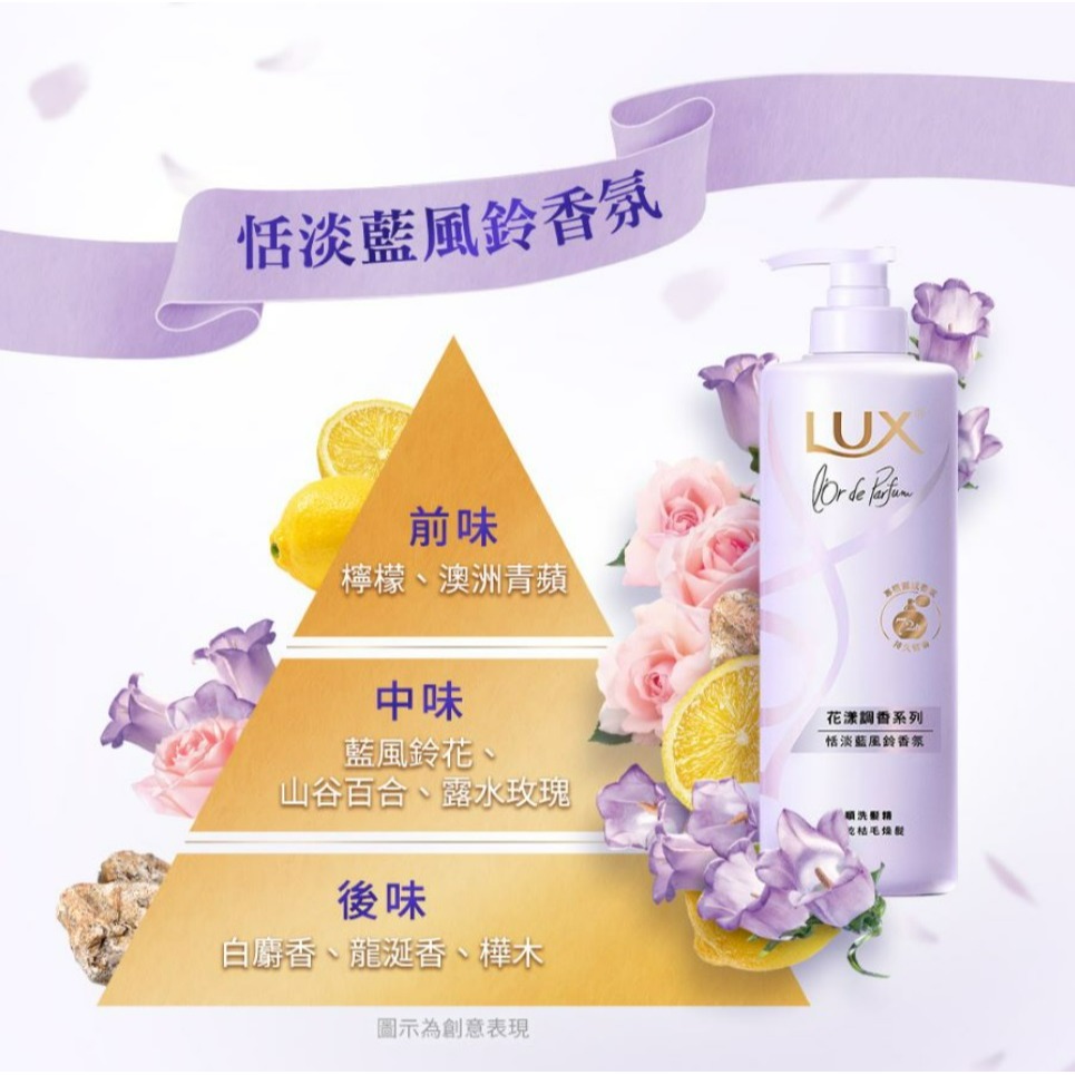 【LUX麗仕正品附發票】【恬淡藍風鈴】【乾枯毛躁髮質】【法式香氛洗髮精】【花漾調香系列 】-細節圖8