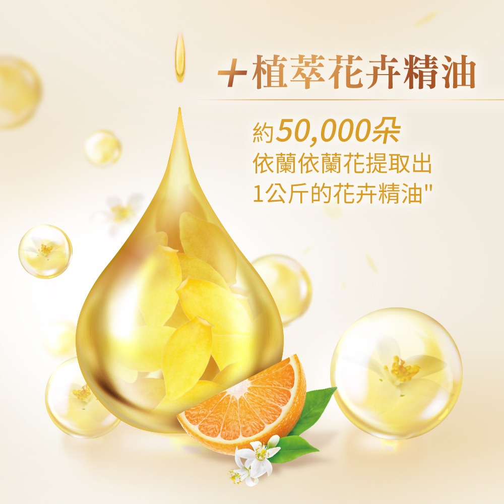 【LUX麗仕正品附發票】【日出柑橙】【油性髮質】【法式香氛洗髮精】【花漾調香系列 】-細節圖6