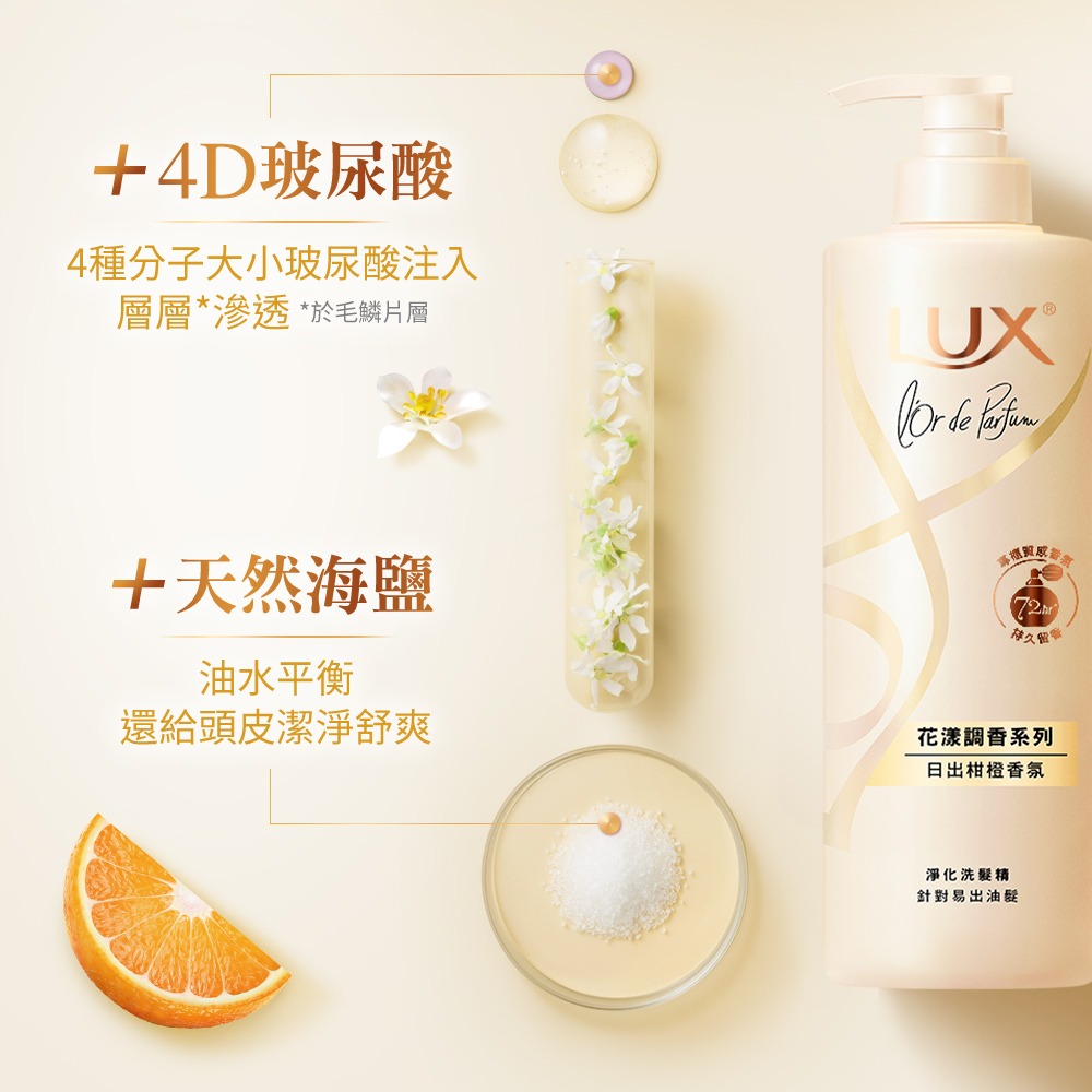 【LUX麗仕正品附發票】【日出柑橙】【油性髮質】【法式香氛洗髮精】【花漾調香系列 】-細節圖9