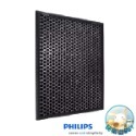 PHILIPS飛利浦 AC2889空氣清淨機專用濾網 HEPA 濾網FY2422 活性碳濾網 除異味FY2420-規格圖1