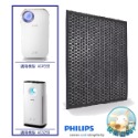 PHILIPS飛利浦 AC4558 AC3259空氣清淨機專用濾網 活性碳濾網FY3432 HEPA 濾網FY3433-規格圖1