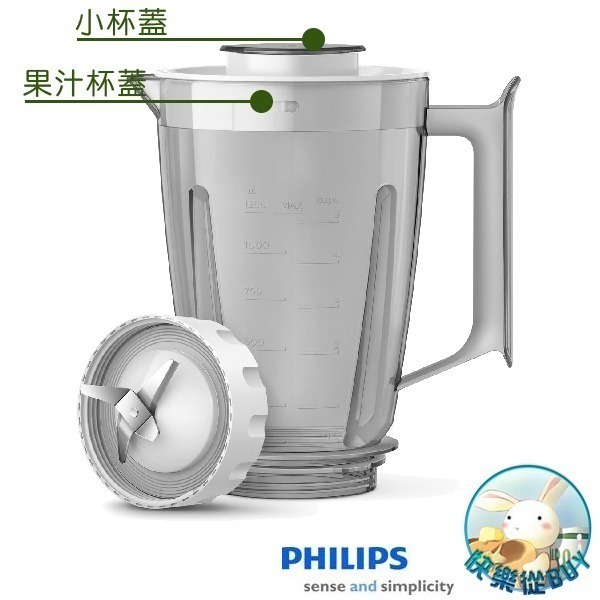 PHILIPS飛利浦  HR2191 超活氧果汁機專用配件-規格圖2