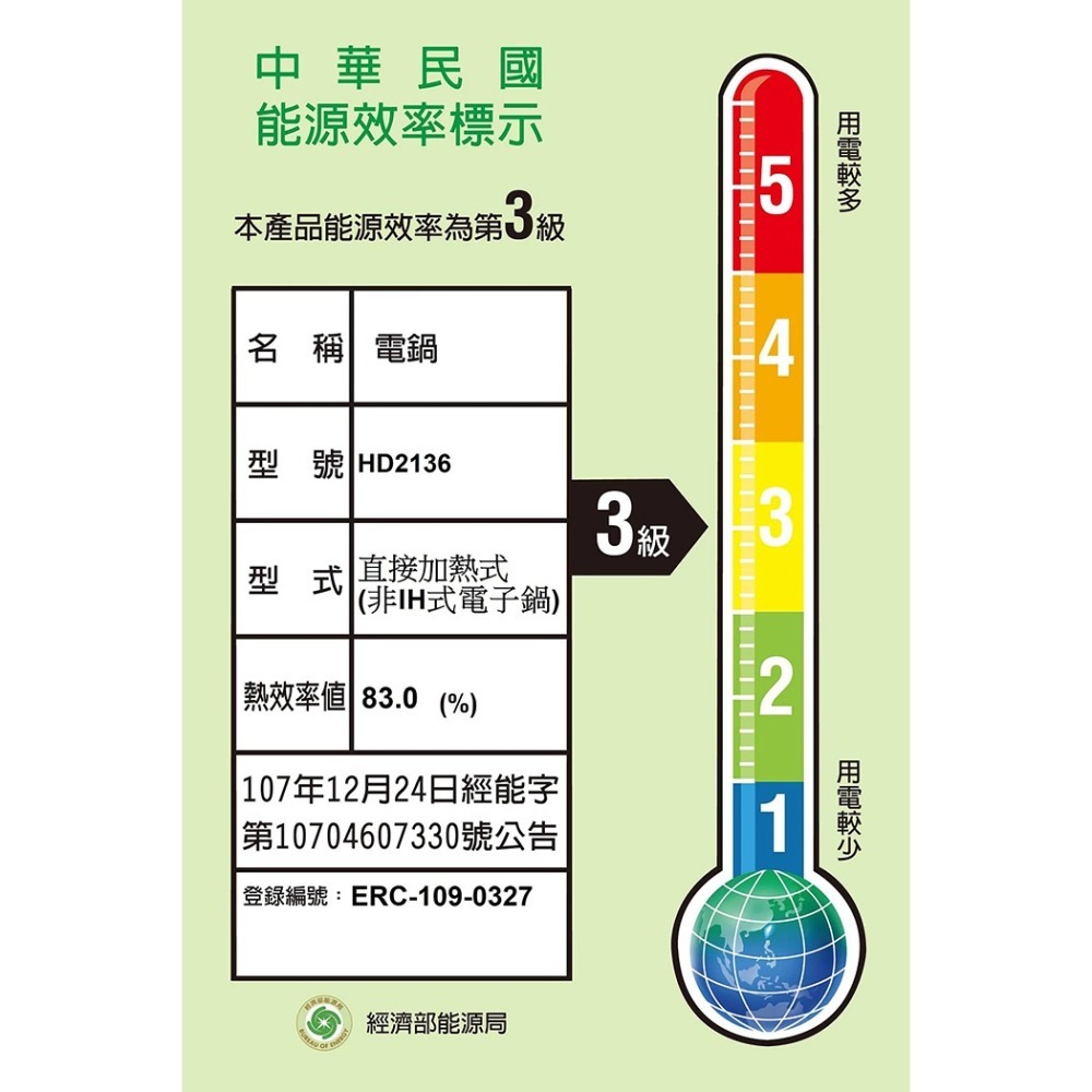 PHILIPS飛利浦 5L智慧萬用鍋 HD2136 福利品  自動烹飪設定 預約功能 安心保護科技-細節圖2
