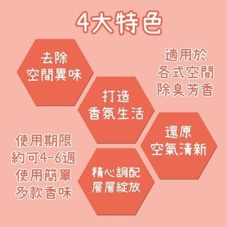 【魔法花園】花仙子香氛蛋 120ml 蜜桃香/鮮檸香/淨柔香/薰衣草 室內除臭 現貨 擴香 浴室除臭劑-細節圖3