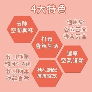 【魔法花園】花仙子香氛蛋 120ml 蜜桃香/鮮檸香/淨柔香/薰衣草 室內除臭 現貨 擴香 浴室除臭劑-細節圖3