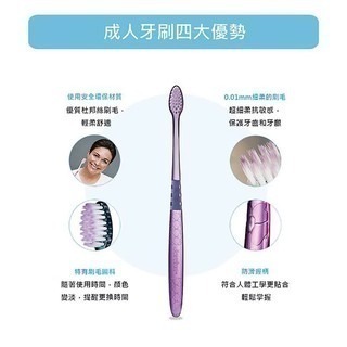 【魔法花園】正品 挪威Jordan 牙刷系列 兒童牙刷 兒童牙膏 成人牙刷 媽媽好神推薦 歐洲百年品牌-細節圖3