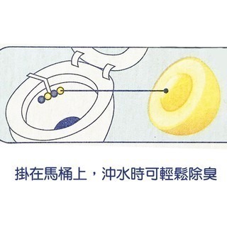 【魔法花園】德國Bref 馬桶強力清潔芳香球 -二入/三入 十款香味 浴室 廁所 香氛 去味 除臭 馬桶球-細節圖3