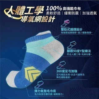 【台灣社頭製造】 MIT 3D 加厚  足弓機能襪 會呼吸的襪子 男款/女款 襪子/腳踝襪/機能襪 顏色隨機-細節圖2
