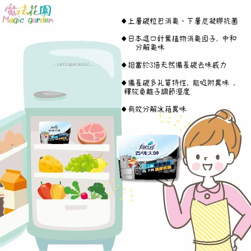 【魔法花園】花仙子 farcent  去味大師 備長碳消臭易 冰箱專用 抗菌除臭 150g 除臭 冰箱 炭 去除 異味-細節圖2