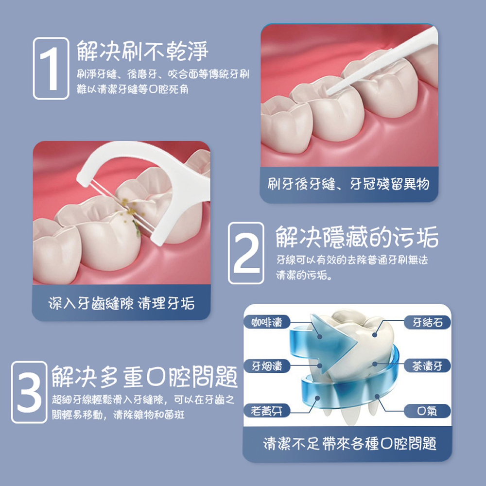 【魔法花園】愛牙好 雙線細滑牙線棒 300支 (袋裝) 台灣製造 雙線 牙線 牙線棒 剔牙棒-細節圖4