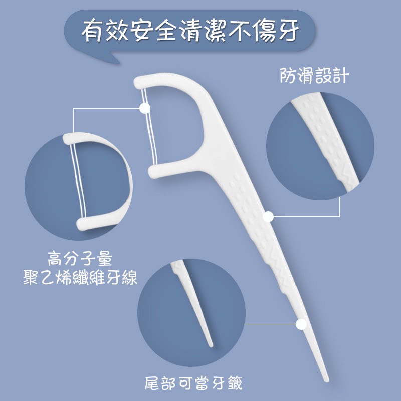 愛牙好 雙線細滑牙線棒 200支 (盒裝) 台灣製造 雙線 牙線 牙線棒 剔牙棒 附隨身透明盒-細節圖4