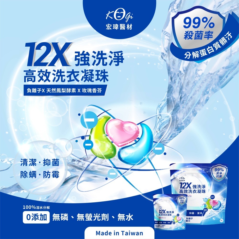【魔法花園】宏瑋 12倍強洗淨高效洗衣凝珠 (4顆/包、30顆/包) 洗衣球 殺菌 防蟎 衣物洗淨 台灣生產-細節圖2