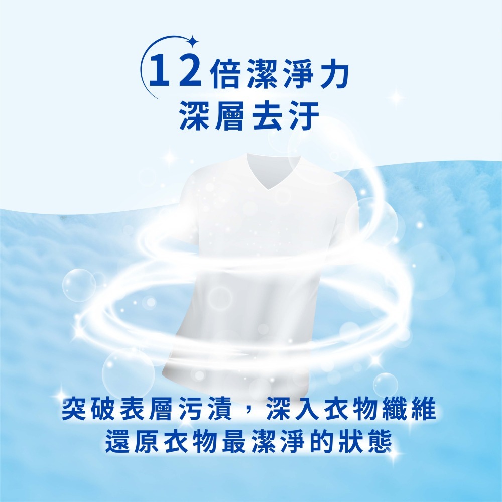 【魔法花園】宏瑋 12倍強洗淨高效洗衣凝珠 (4顆/包、30顆/包) 洗衣球 殺菌 防蟎 衣物洗淨 台灣生產-細節圖5