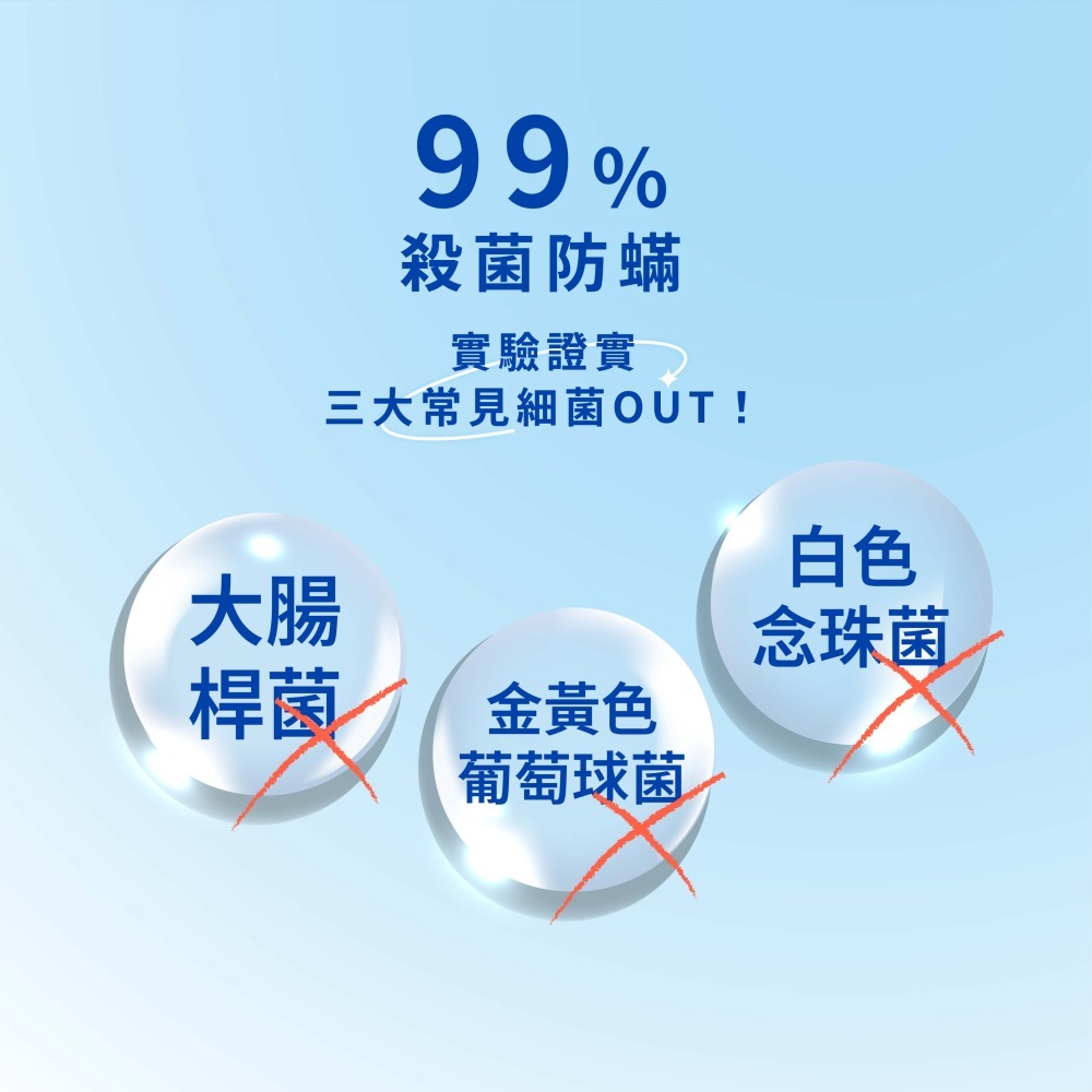 【魔法花園】宏瑋 12倍強洗淨高效洗衣凝珠 (4顆/包、30顆/包) 洗衣球 殺菌 防蟎 衣物洗淨 台灣生產-細節圖6