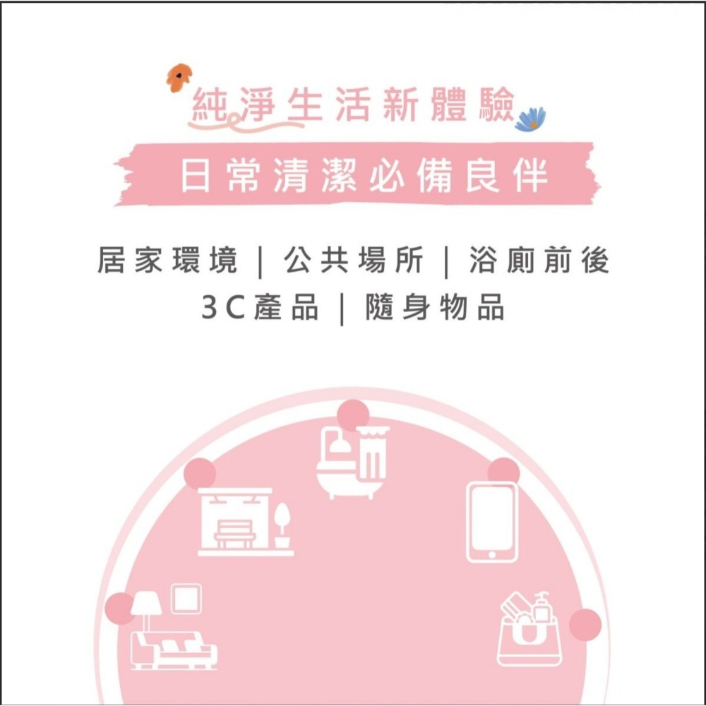 【魔法花園】SP純水濕紙巾 80抽 新升級 加蓋款 迷你包 台灣製造-細節圖7