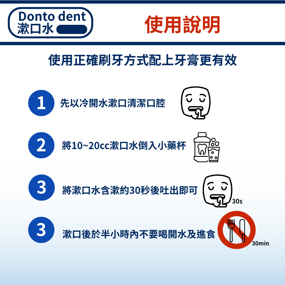 【魔法花園】德國 DM Dontodent 成人漱口水 500ml 強效護理 防蛀牙 漱口水-細節圖3