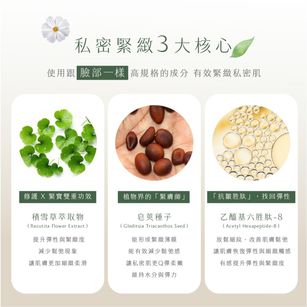 D.Nymph丁妮芙 現貨｜私密亮白精露 私密處美白 私密處止癢 私密處清潔 私密清潔 私密保養 私密處面膜-細節圖6