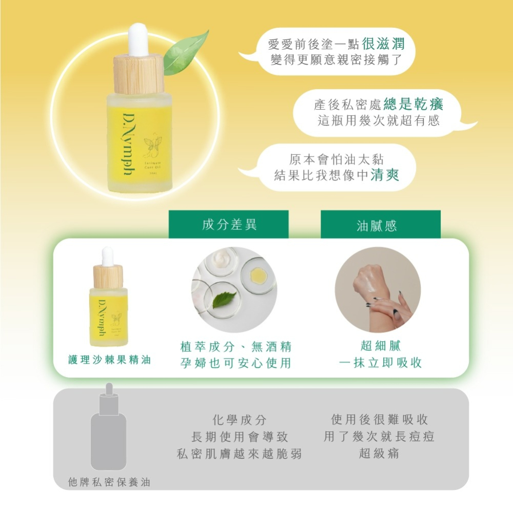 D.Nymph丁妮芙 現貨｜私密處精油 私密處保濕 私密處美白 私密處止癢 私密處清潔 私密清潔 私密保養-細節圖5
