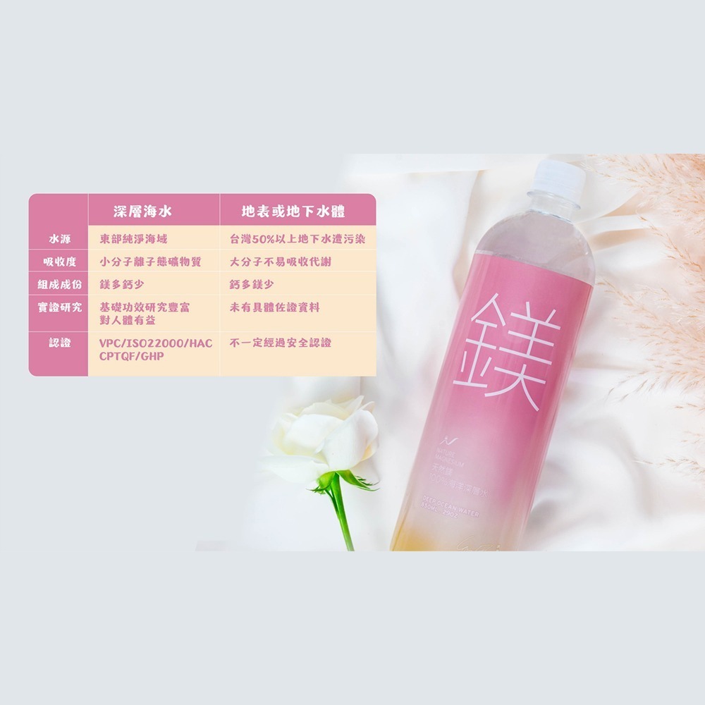 許維恩推薦【天然鎂】100%海洋深層水6200ml(2瓶/箱)，共2箱-細節圖5
