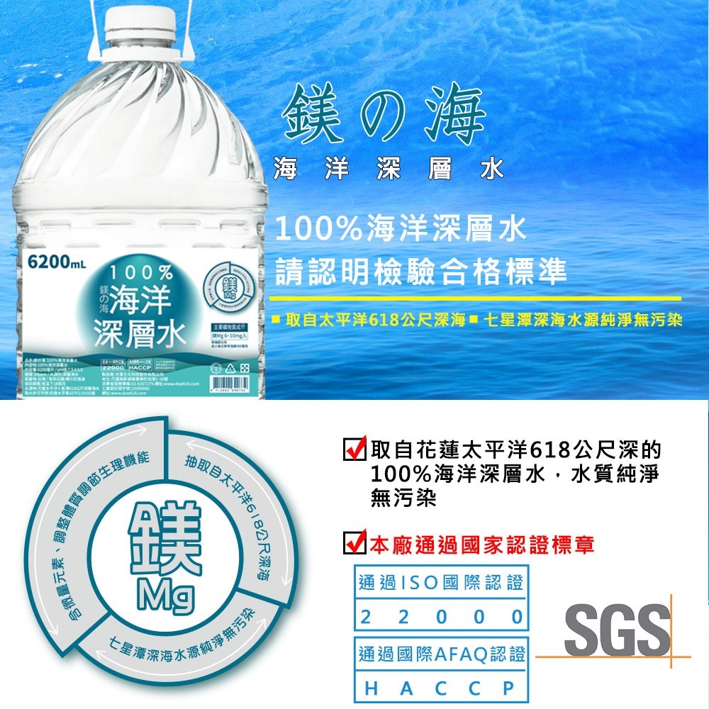 【鎂の海】100%海洋深層水6200ml(2瓶/箱)-細節圖3