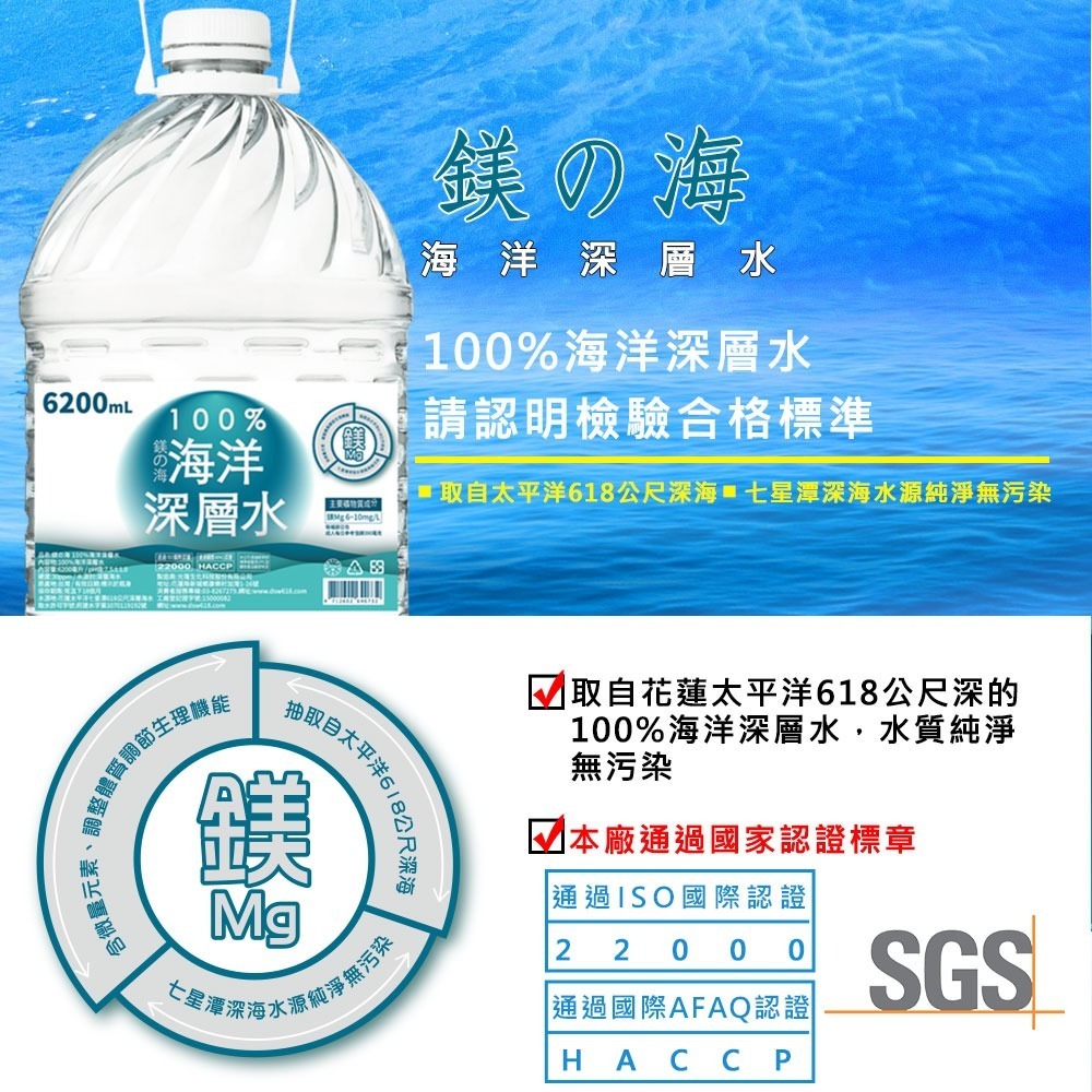 超值4箱︱【鎂の海】100%海洋深層水6200ml(2瓶/箱)-細節圖3