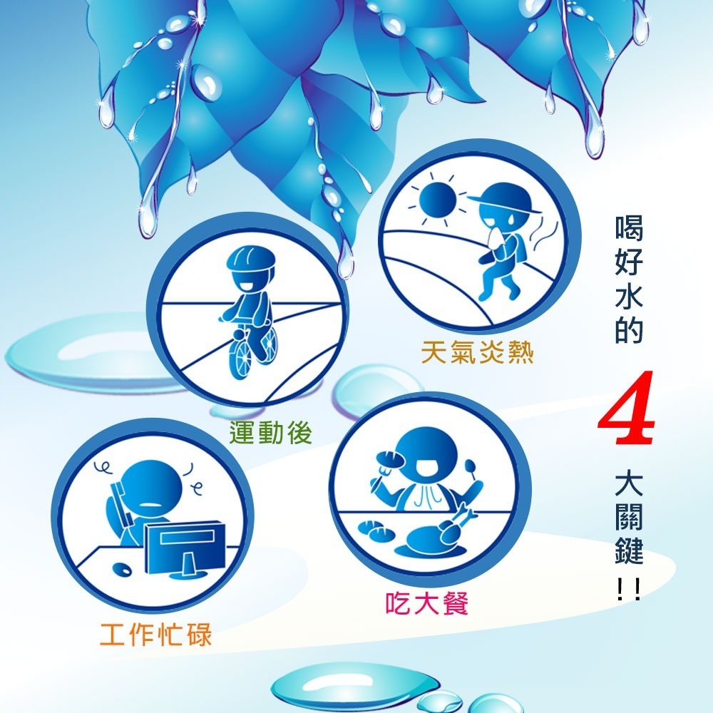 超值4箱︱【鎂の海】100%海洋深層水6200ml(2瓶/箱)-細節圖4