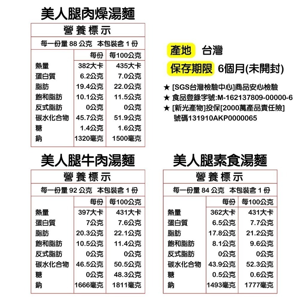 【埔里鎮農會】美人腿泡麵 牛肉湯麵/肉燥湯麵/素食湯麵 單入碗裝 泡麵 麵 茭白筍 即食泡麵 埔里農會-細節圖9