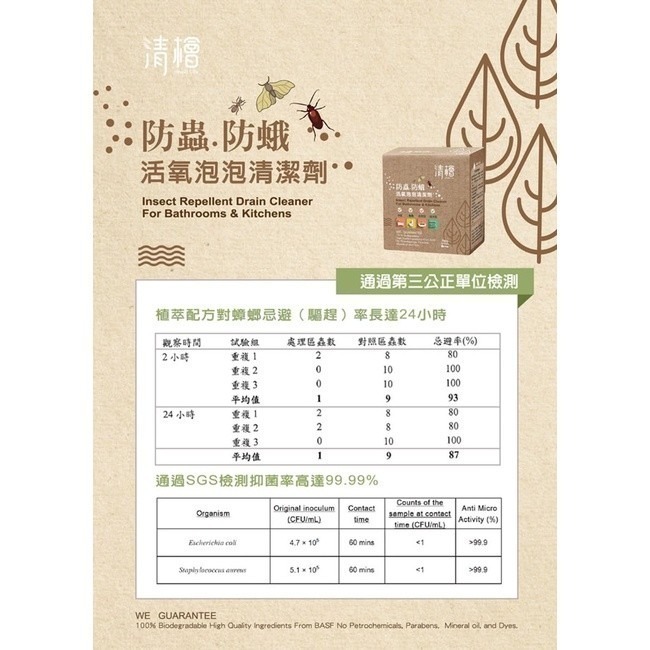 【清檜Hinoki Life】抗菌防護活氧泡泡清潔劑 750g/盒 清潔 除蟲 防蟲 防蛾 清潔劑 廁所 水槽-細節圖5