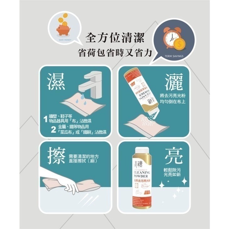 【Hinoki Life 清檜】天然去污亮光粉250g//罐 去污 亮光 清潔 去殘膠 去鏽 膠 粉 罐-細節圖3