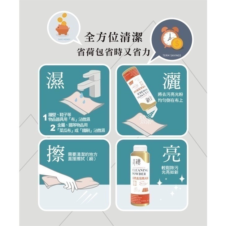 【Hinoki Life 清檜】天然去污亮光粉250g//罐 去污 亮光 清潔 去殘膠 去鏽 膠 粉 罐-細節圖3