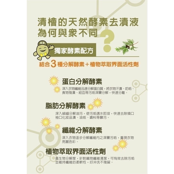 【清檜Hinoki Life】天然酵素去漬液500ml+8ml隨身瓶 衣物清潔 洗衣清潔 去污 純天然-細節圖4