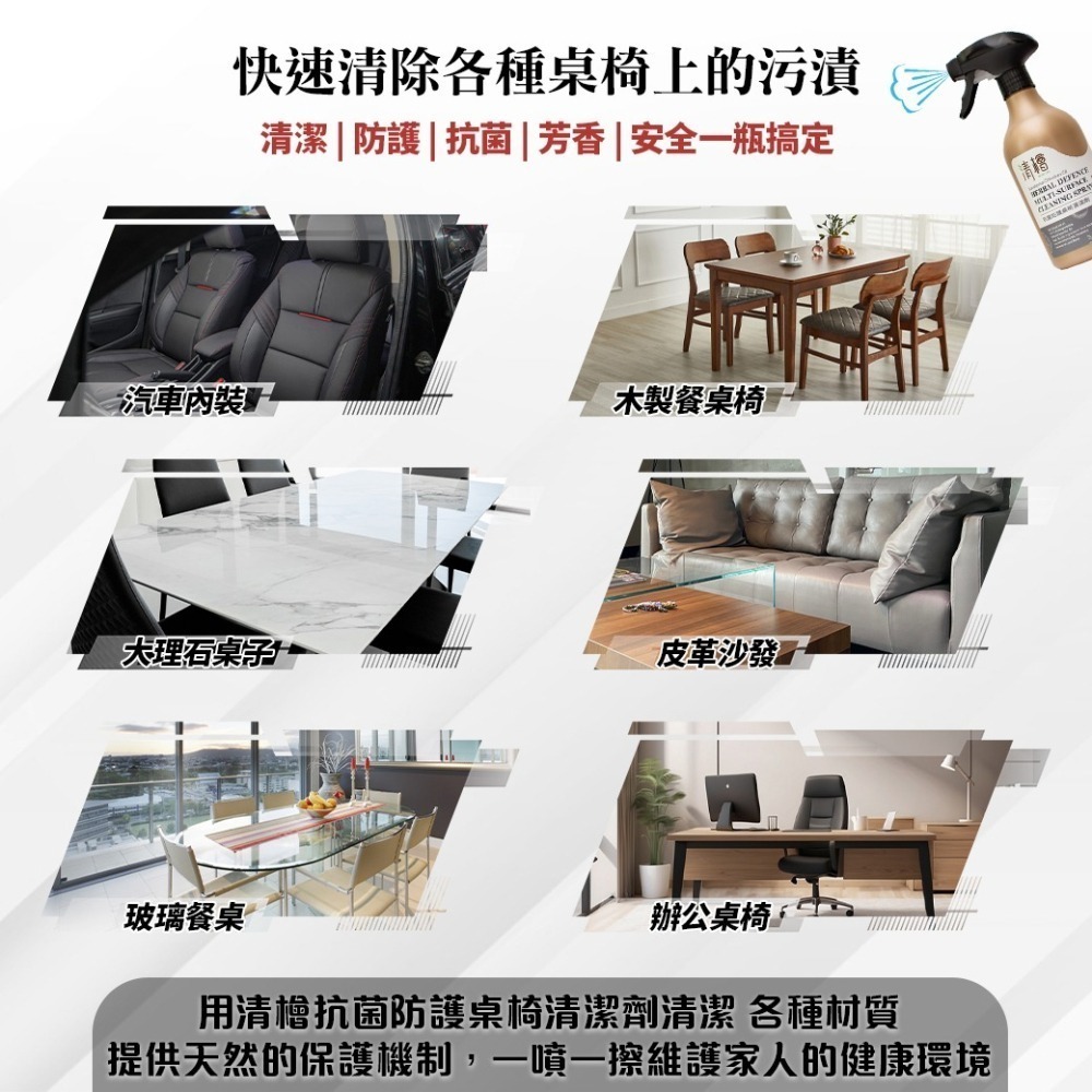 【清檜Hinoki Life】抗菌防護桌椅清潔劑500ml/瓶 清潔劑 桌椅清潔劑 沙發清潔劑 汽車清潔劑-細節圖6