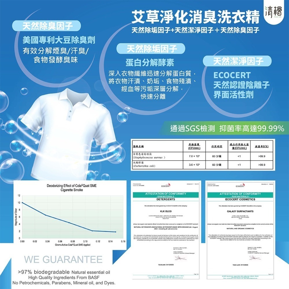 【清檜Hinoki Life】艾草淨化消臭洗衣精 600ml/罐-細節圖6