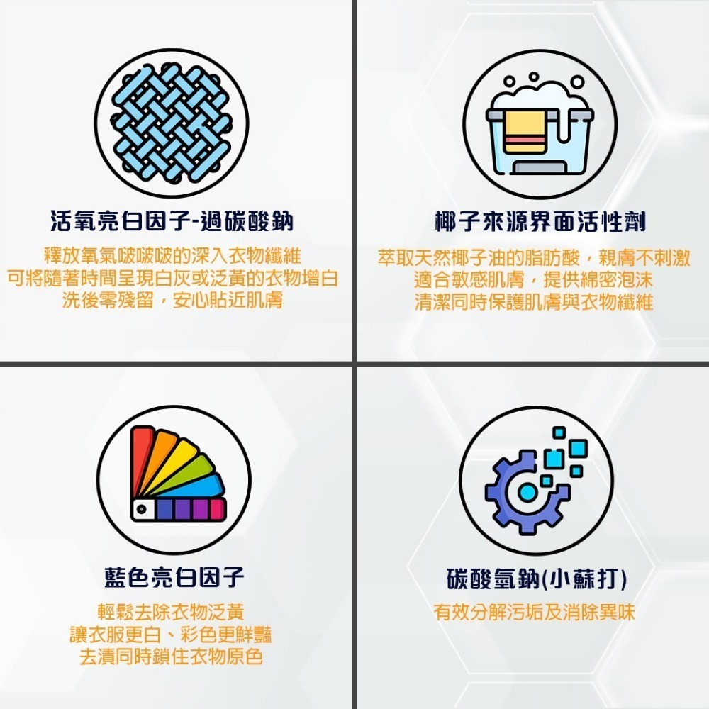 【清檜Hinoki Life】清檜超活氧500g/瓶 清潔劑 活氧酵素 去汙 小蘇打粉 洗衣槽粉 茶垢清潔劑-細節圖4
