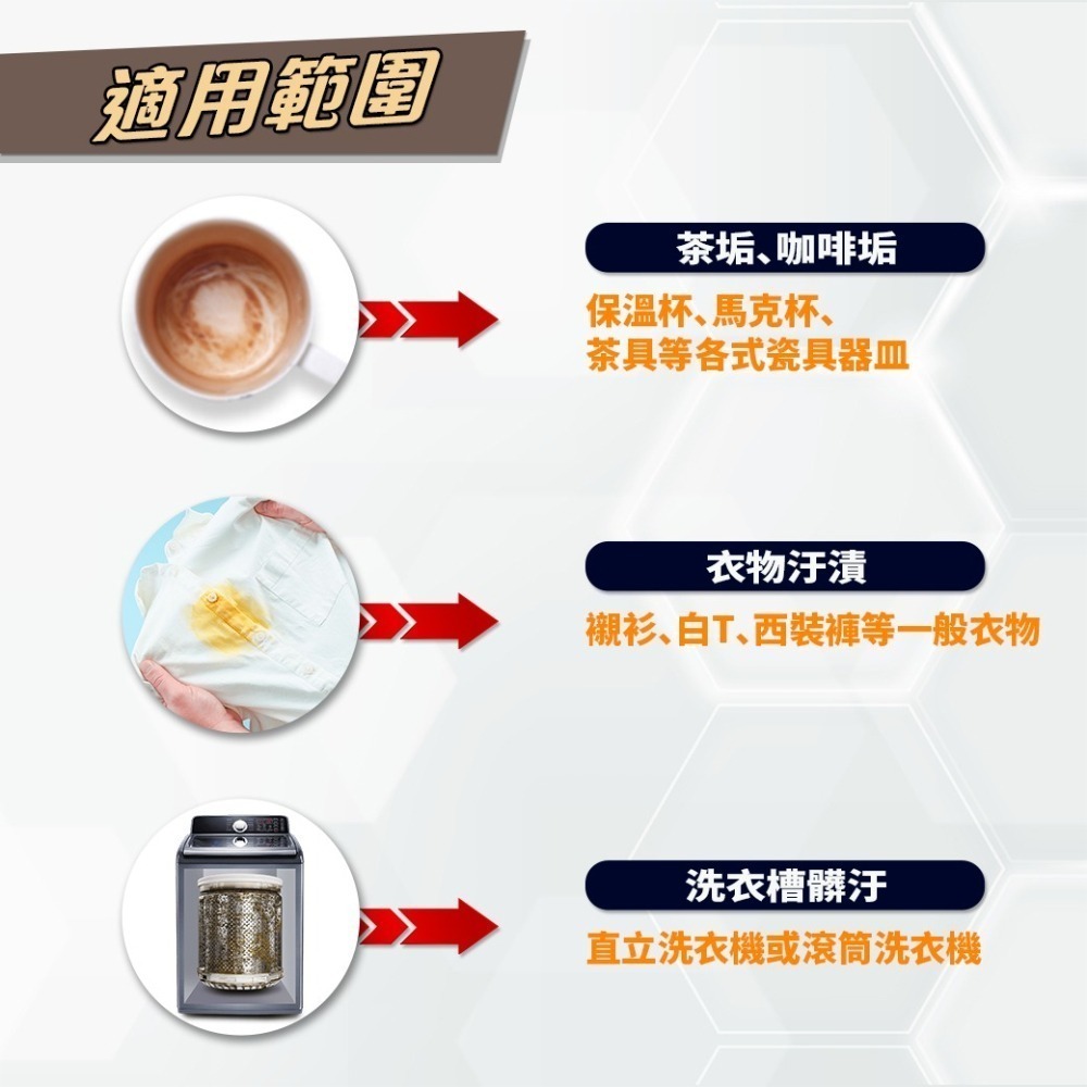 【清檜Hinoki Life】清檜超活氧500g/瓶 清潔劑 活氧酵素 去汙 小蘇打粉 洗衣槽粉 茶垢清潔劑-細節圖3