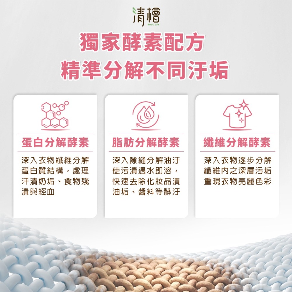 【清檜】清檜酵素衣物去漬筆 10ml/瓶 去漬筆 去污棒 衣物去漬筆 衣物去漬 隨身去漬 咖啡去漬 植萃去漬 旅行攜帶-細節圖5