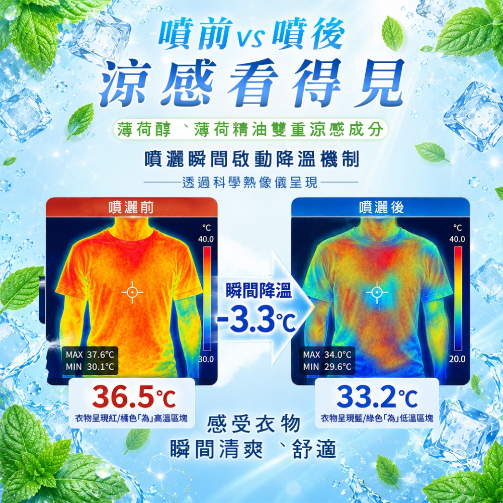 【清檜】清檜衣物涼感消臭噴霧 55ml/瓶 衣物消臭 去味噴霧 衣物除味 衣物噴霧 涼感噴霧 消臭噴霧 通勤 隨身攜帶-細節圖6