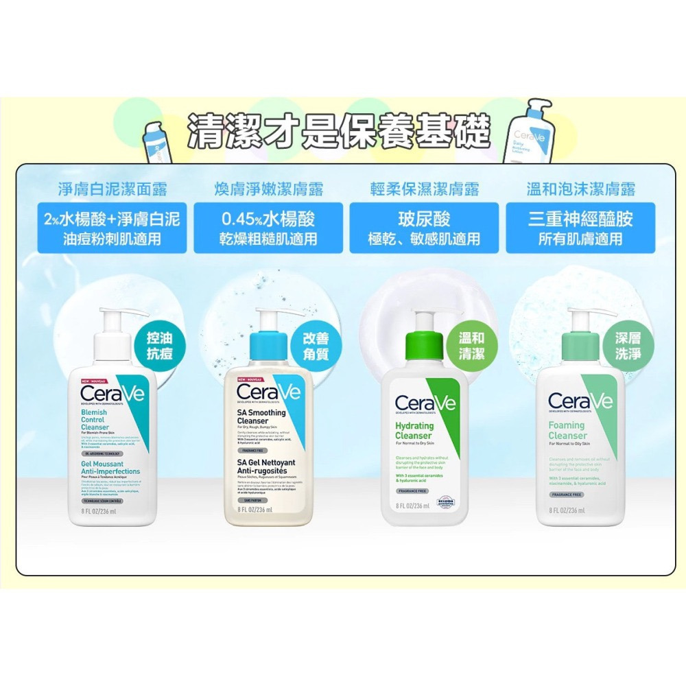 CeraVe適樂膚 473ml /236ml / 88ml 溫和泡沫潔膚露 Foaming Cleanser 臉+身體-細節圖6