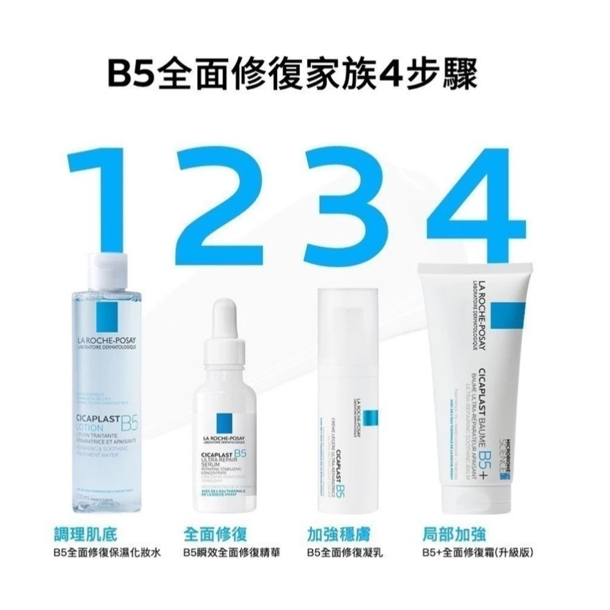 理膚寶水La Roche-Posay B5瞬效全面修復精華30ml B5+全面修復霜(升級版) B5全面修復凝乳2027-細節圖5