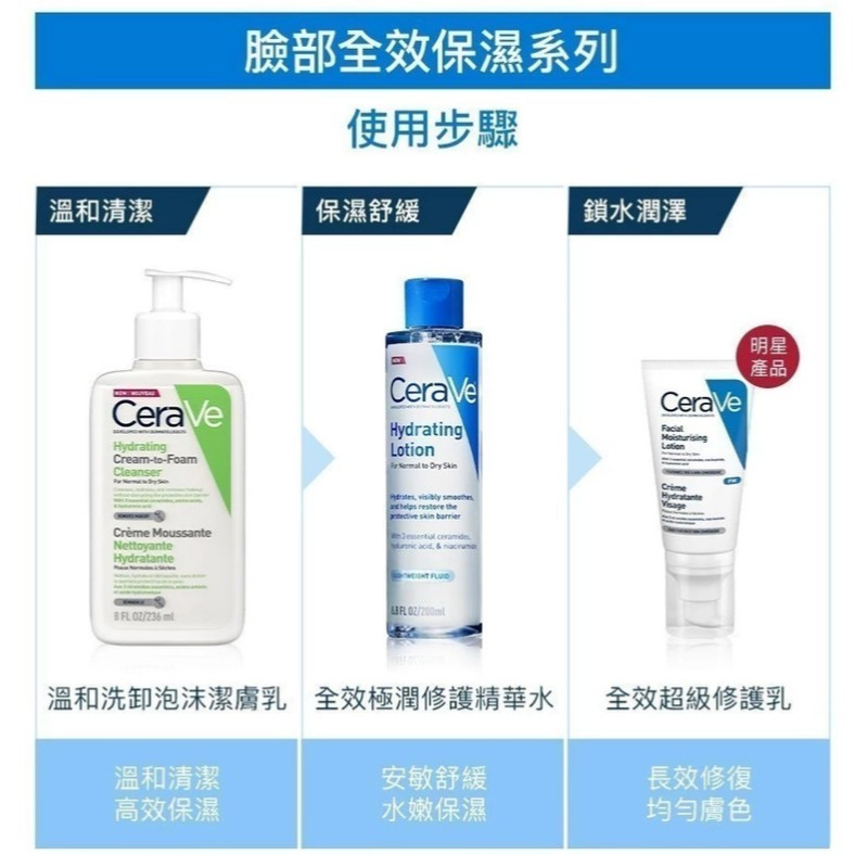 CeraVe適樂膚 全效極潤修護精華水 200ml  全效水光B5玻尿酸修護精華30ml 鎖水，彈潤，澎亮 台灣公司貨-細節圖2