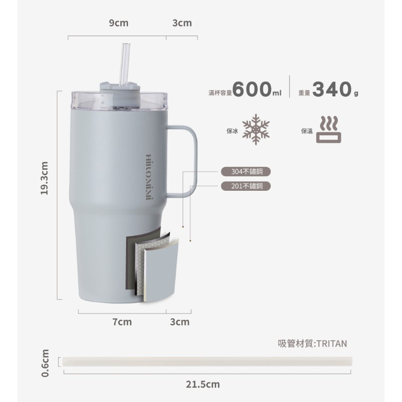 Hiromimi 手把冰壩杯 600ml 304不鏽鋼 內含Tritan吸管 質感月岩灰 保溫保冷杯 辦公室手把杯-細節圖5