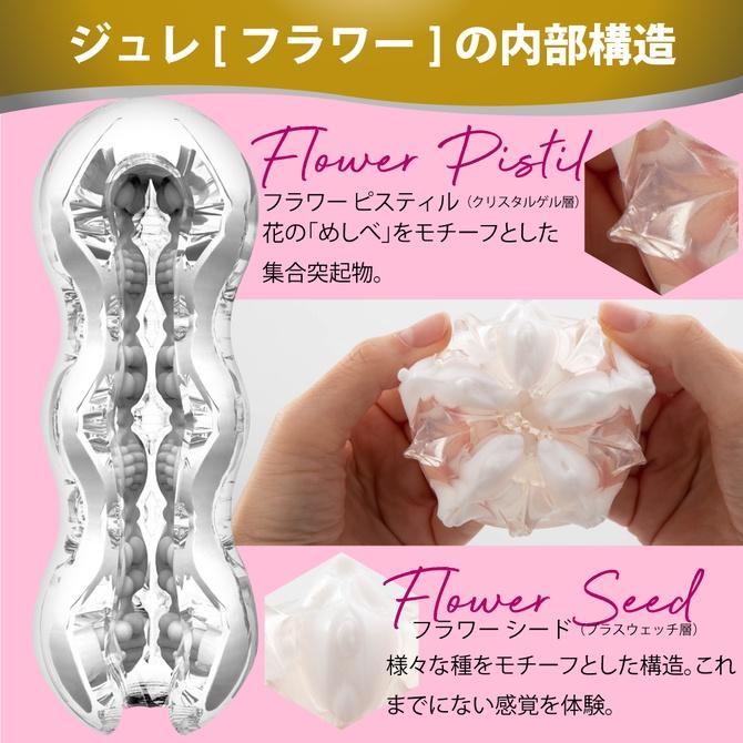 日本Men’s Max Gelee系列 不需要潤滑液的混合2層結構自慰器飛機杯 Flower 花朵 粉色 螺旋 克拉-細節圖4