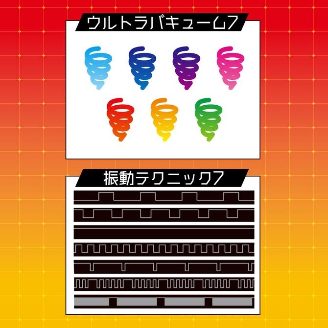 日本EXE 普妮安娜 7x7超絕活塞加熱電動飛機杯 第五彈 ぷにあなロイド5 普妮安娜電動飛機杯5-細節圖4