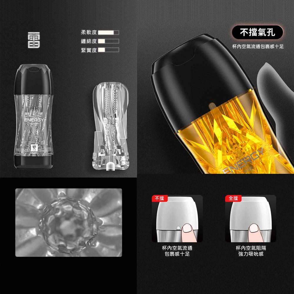 Galaku ENERGY 動能可重複使用震動飛機杯 WIND FIRE THUNDER LIGHTNING-細節圖7