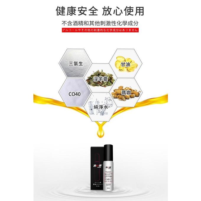 涉い井 DRYWELL 男用噴劑 30ml 男性延時噴霧 成人持久噴劑 延時液 持久液 男用噴劑-細節圖4