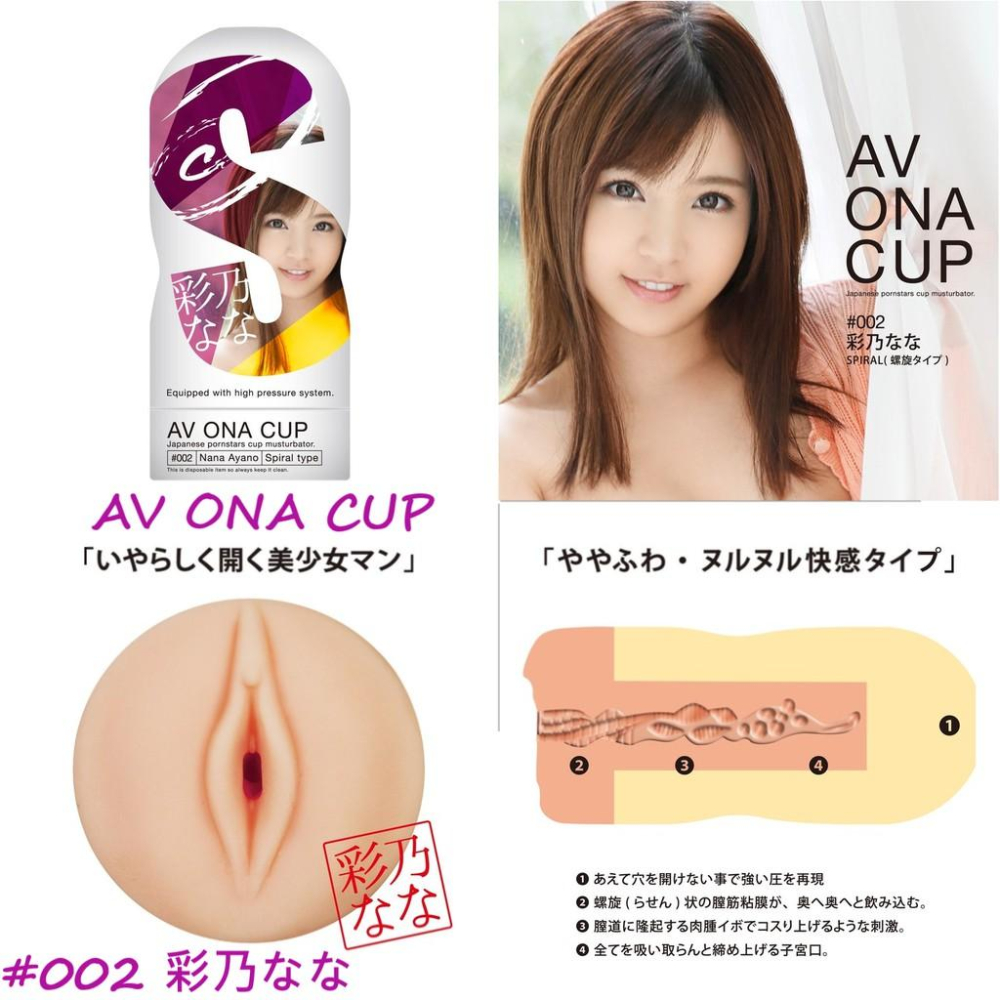 日本NPG AV ONA CUP 人氣AV女優 高潮自慰杯 愛須心亜/彩乃なな/桜木凛/浜崎真緒/三原ほのか/AIKA-細節圖3