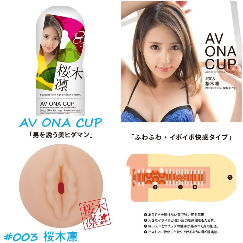 日本NPG AV ONA CUP 人氣AV女優 高潮自慰杯 愛須心亜/彩乃なな/桜木凛/浜崎真緒/三原ほのか/AIKA-細節圖4