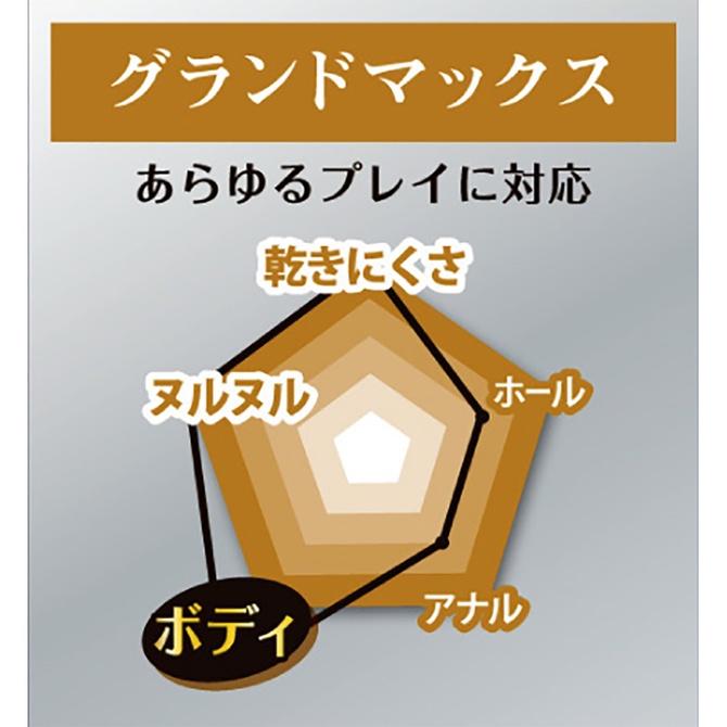 日本G-GREED NEO 男性自慰專用抗菌潤滑液 360g 金色 後庭潤滑液 紫色 水溶性潤滑液 紅色-細節圖3