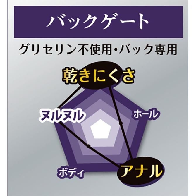 日本G-GREED NEO 男性自慰專用抗菌潤滑液 360g 金色 後庭潤滑液 紫色 水溶性潤滑液 紅色-細節圖5